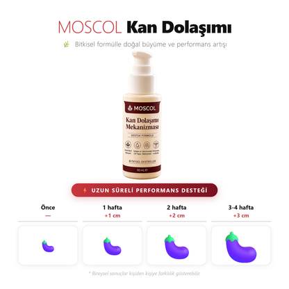 Moscol Cinsel Organ Büyütücü - Dokuları Genişleten Krem